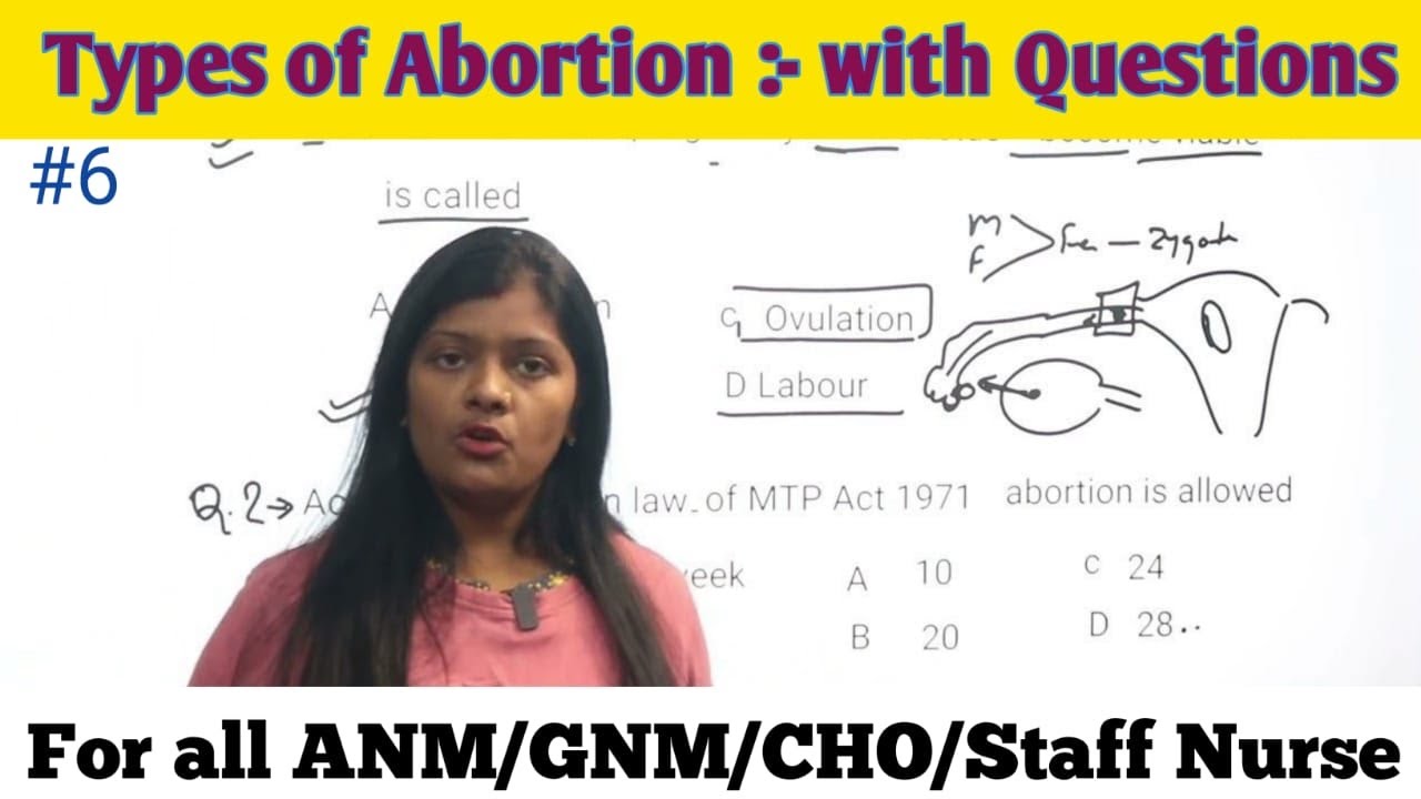 How many types of abortion with question | एबॉर्शन के प्रकार से सम्बंधित प्रश्न | spontaneous.......