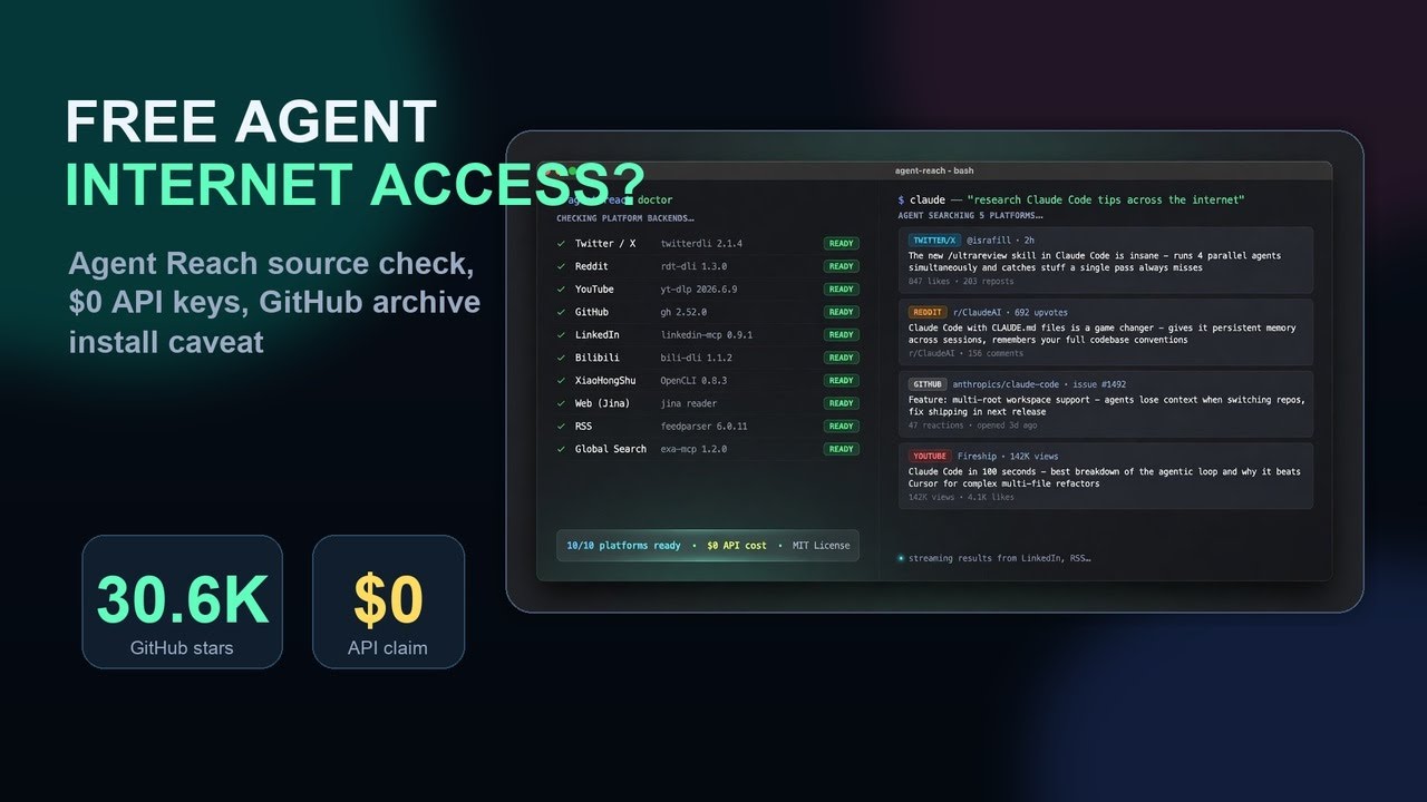 Agent Reach: Free Internet Access for AI Agents? Source Checked