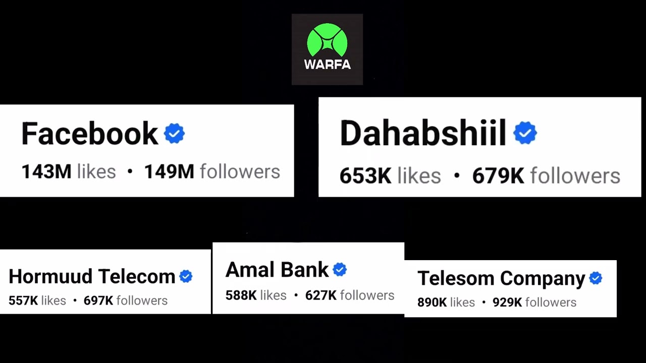 SIDEE LOO SAMEEYA FACEBOOK BLUE TICK AMA CALAAMADA BULUUGAHA AH EE FACEBOOK