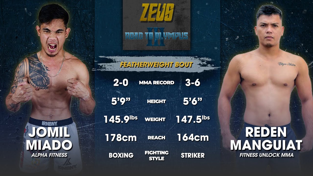 Jomil Miado vs Reden Manguiat
