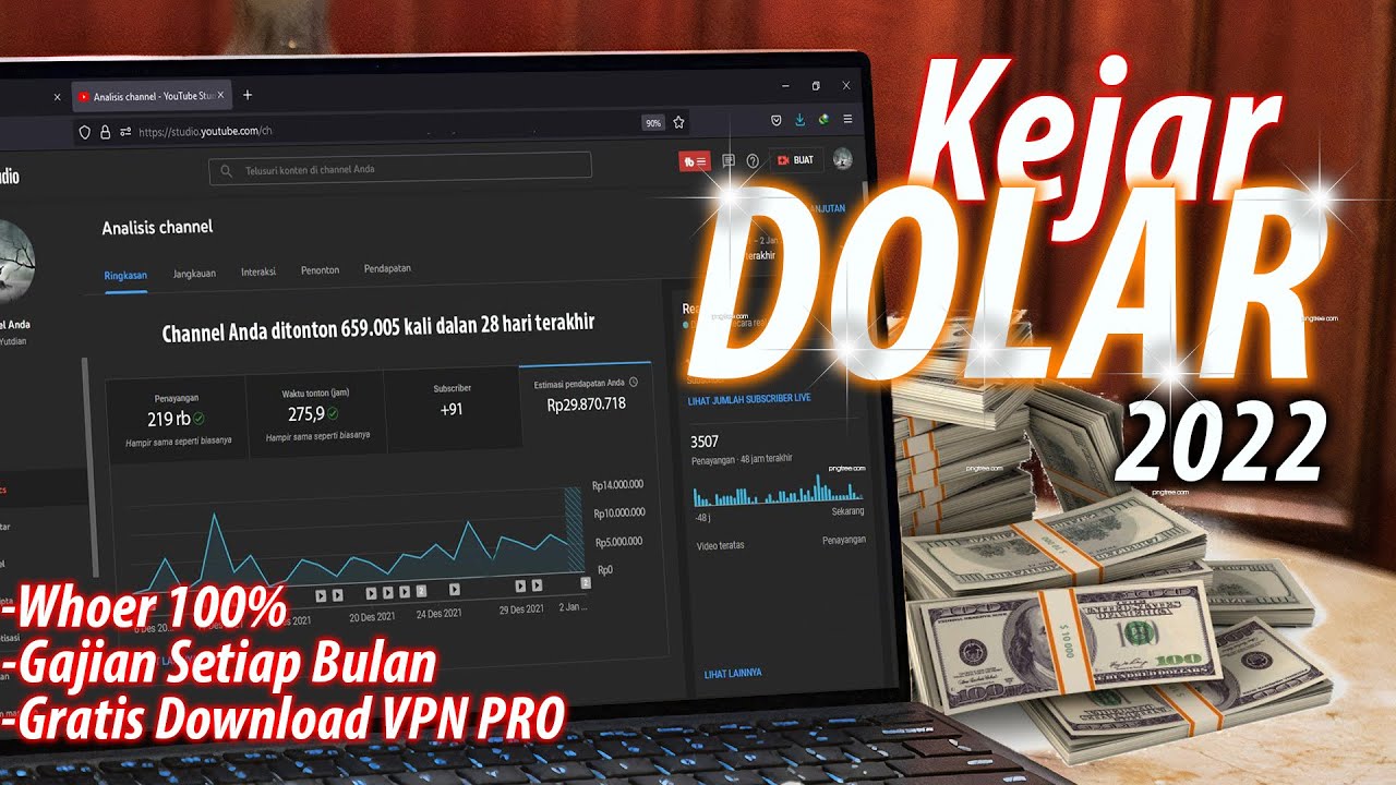 Cara Kejar Dolar Youtube 2022