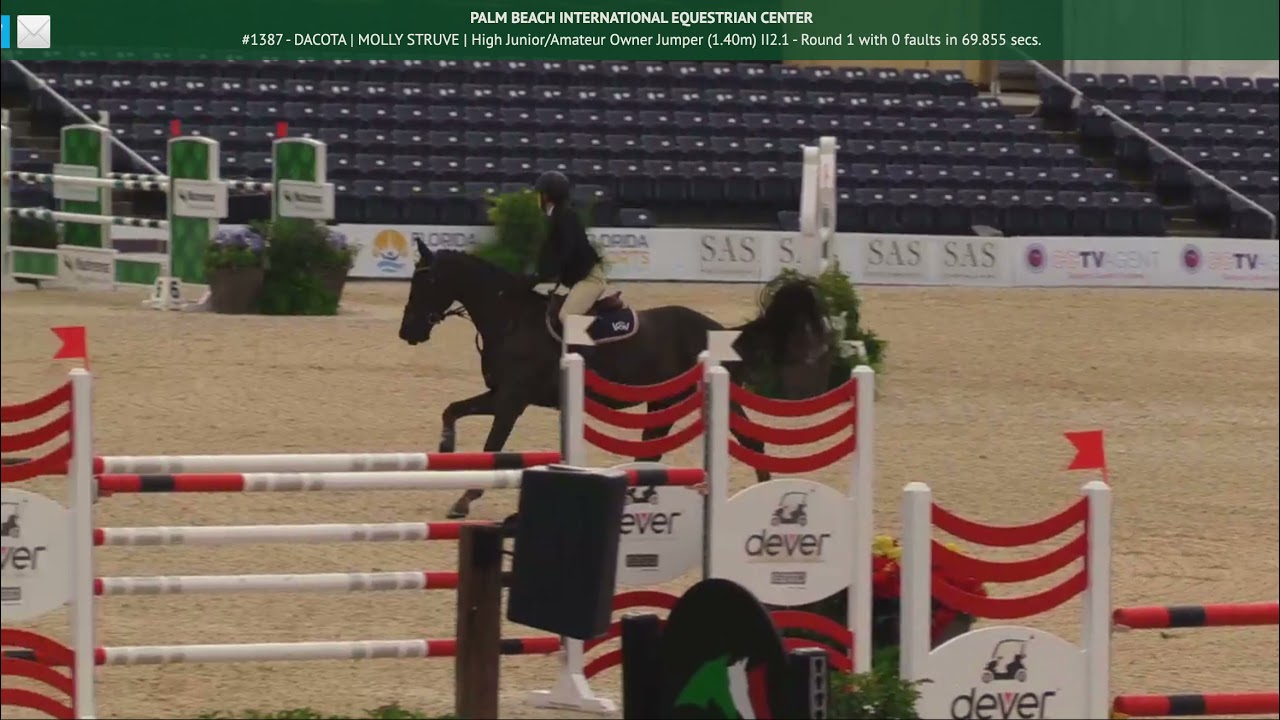 Dacota and Molly Struve High Jr/AO Speed 1st Place
