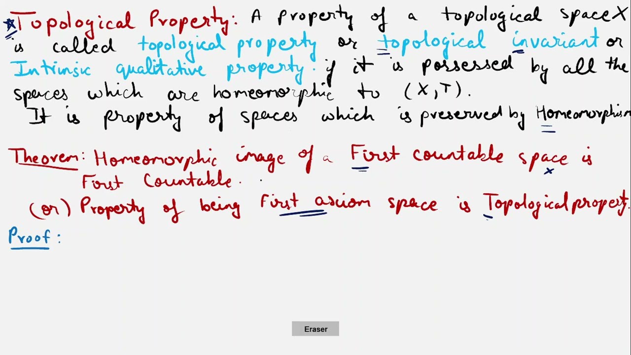 Topological Property | Homeomorphic Image of First Countable Space is First Countable