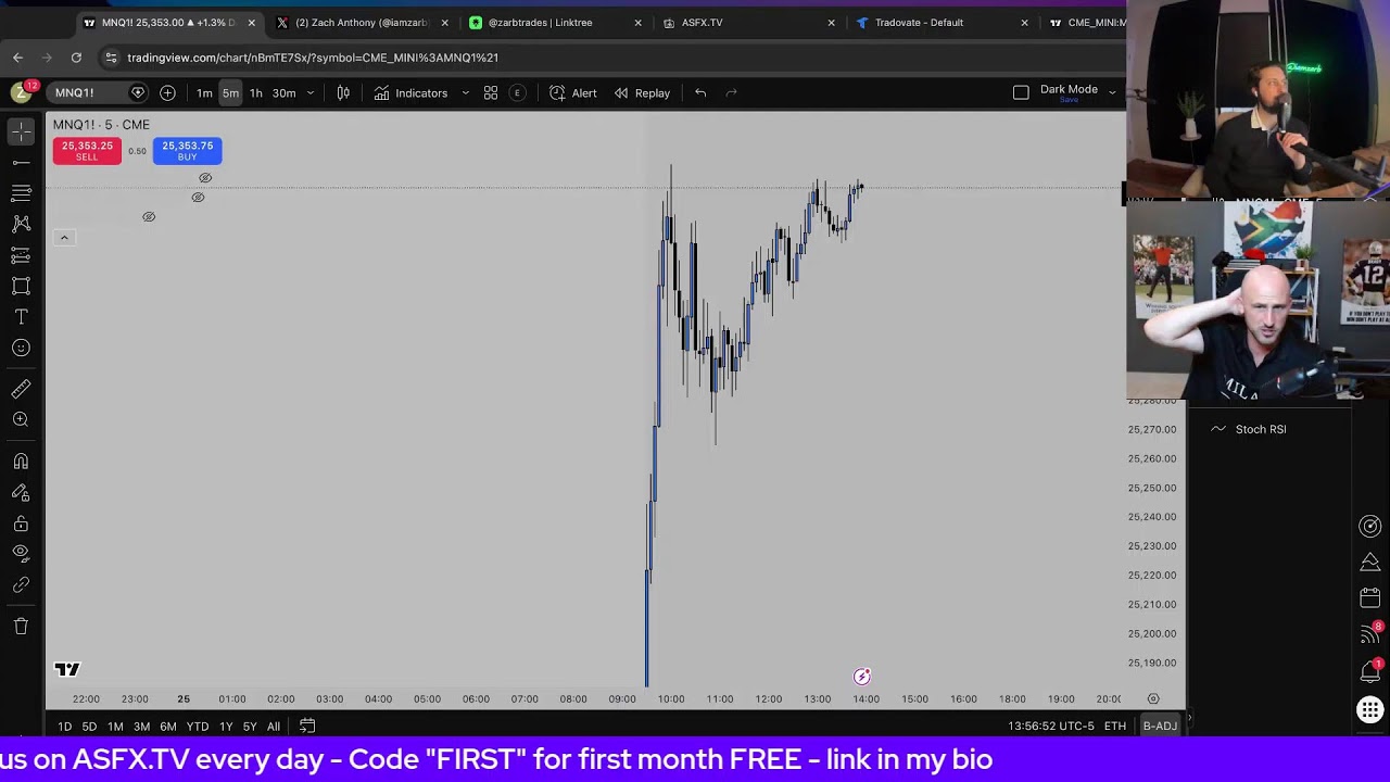 Trade The Kill Zone!