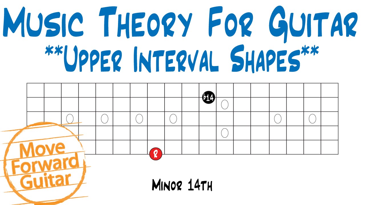 Music Theory for Guitar - Upper Interval Shapes