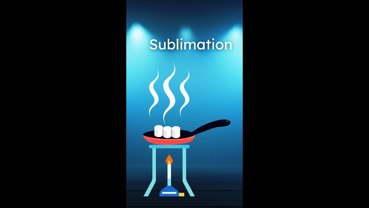 Sublimation 🔥 | Matter in Our Surroundings | Chapter 1 Science Class 9 