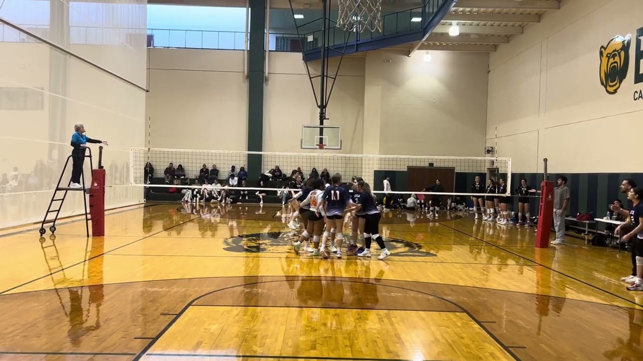 UTSA WCVB vs TCU (Women’s Kickoff)