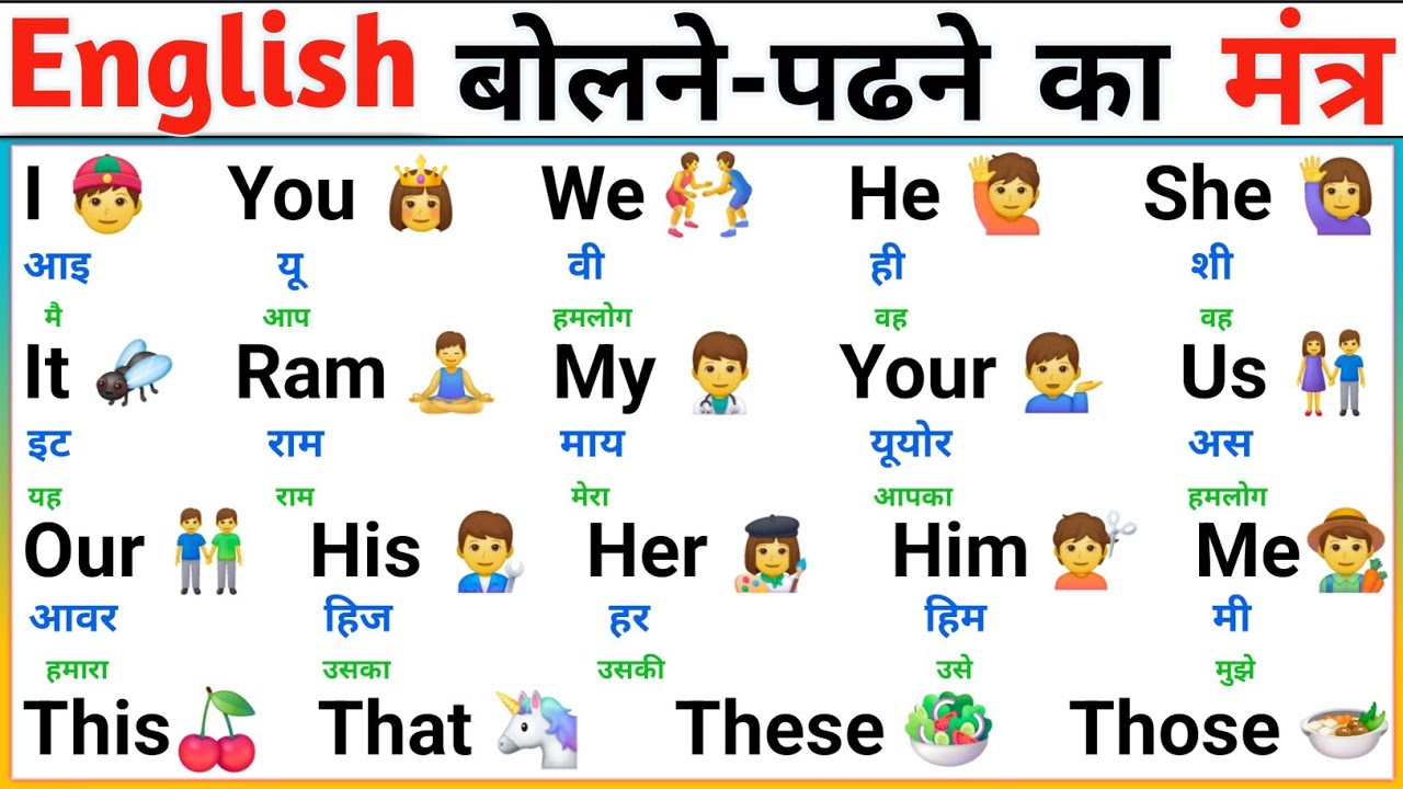 English Padhna Bolna Kaise Sikhe | English Speaking Course | How To Learn English From Zero