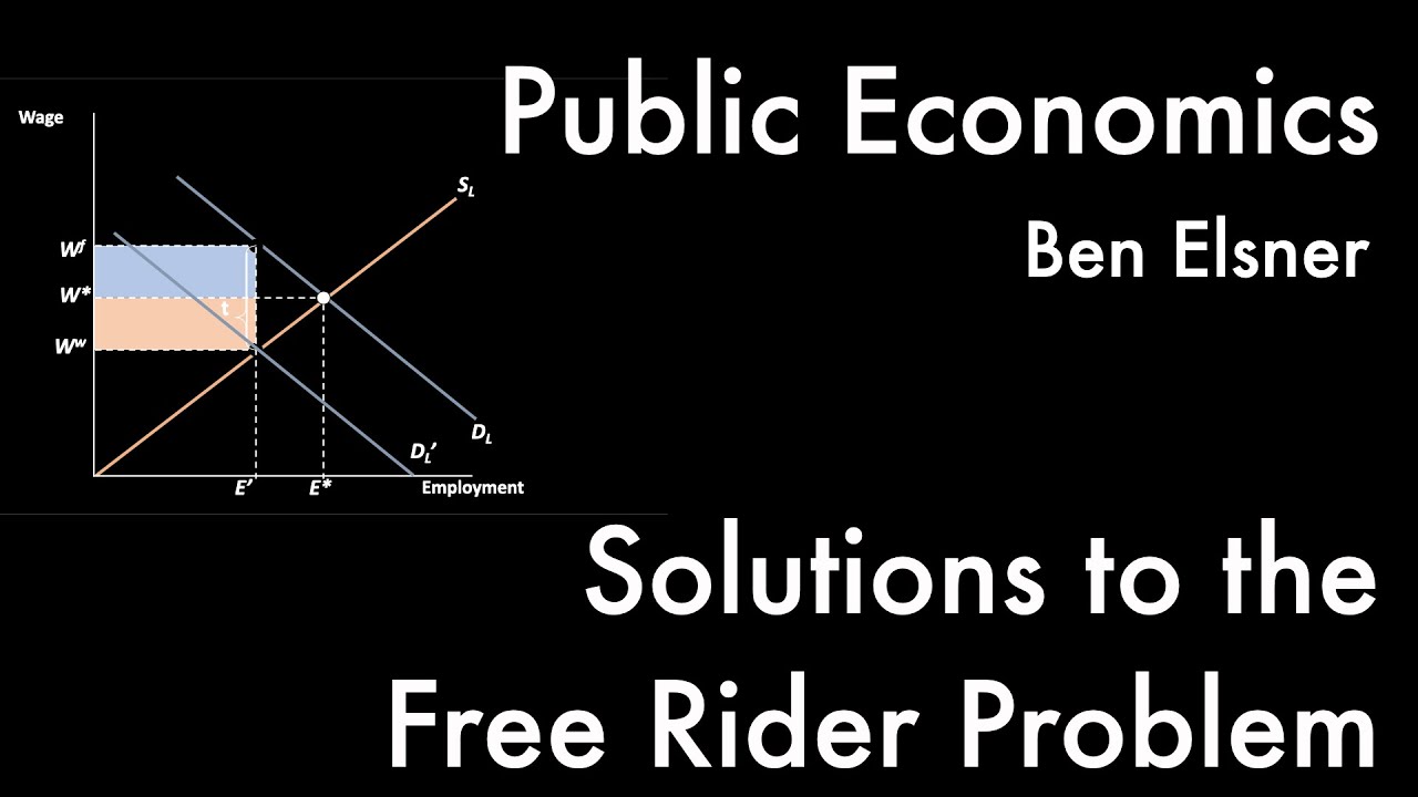 Overcoming the Free Rider Problem -- Public Economics II, 7/10