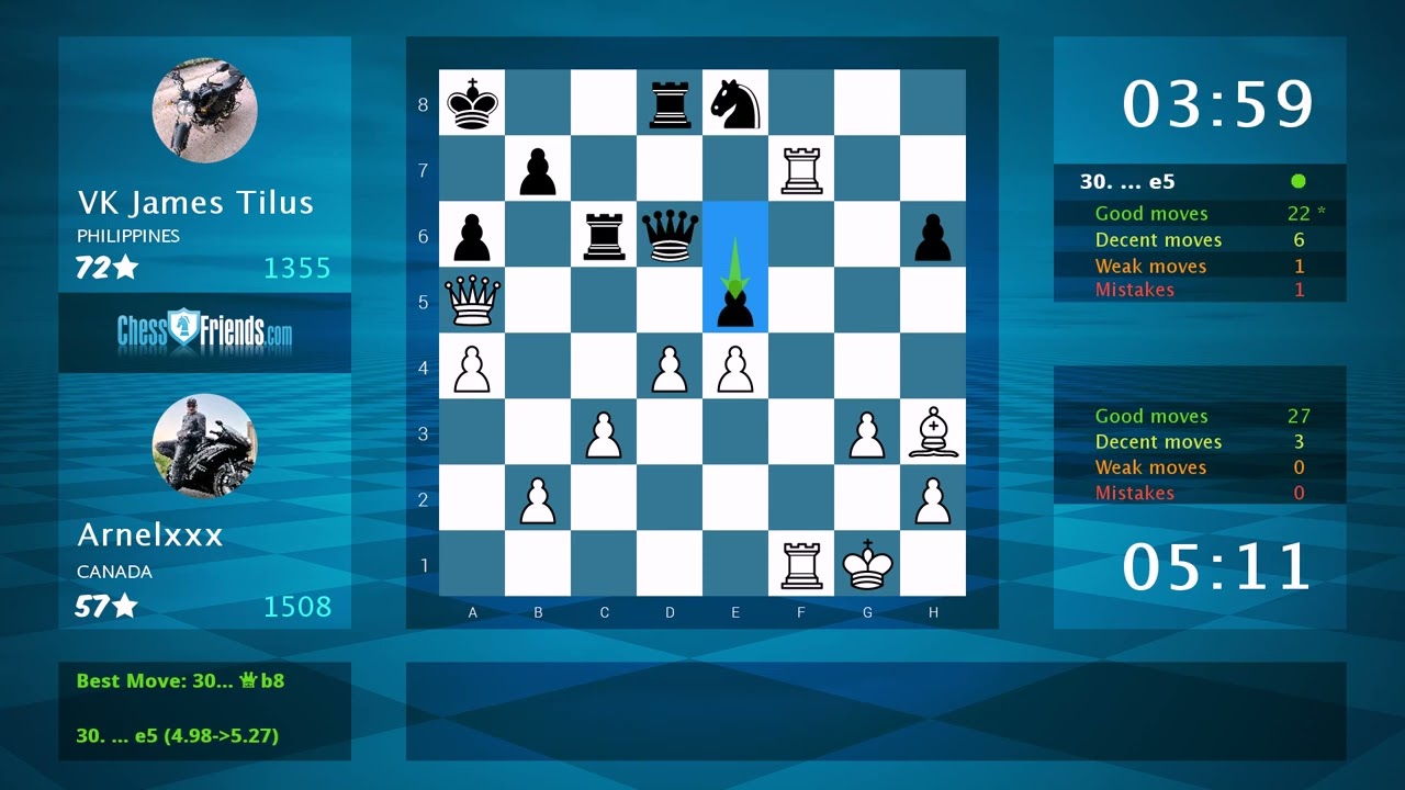Chess Game Analysis: Arnelxxx - VK James Tilus, 1-0 (By ChessFriends.com)