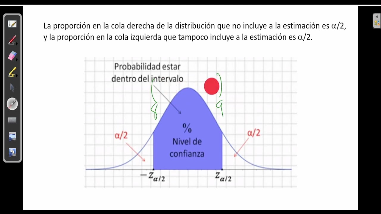 Semana 3-Definición de inferencia, estimación puntual y por intervalo.