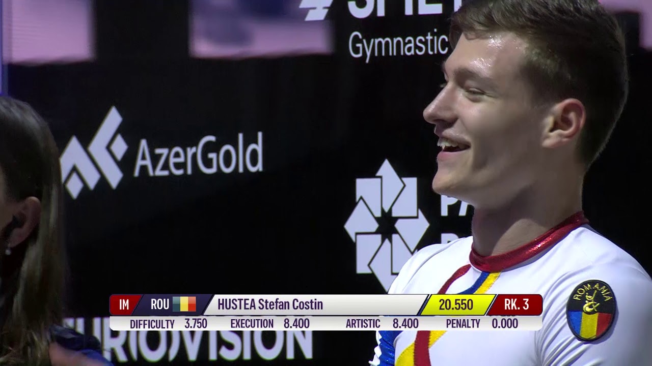 REPLAY - 2019 Aerobics Europeans - Individual Men final