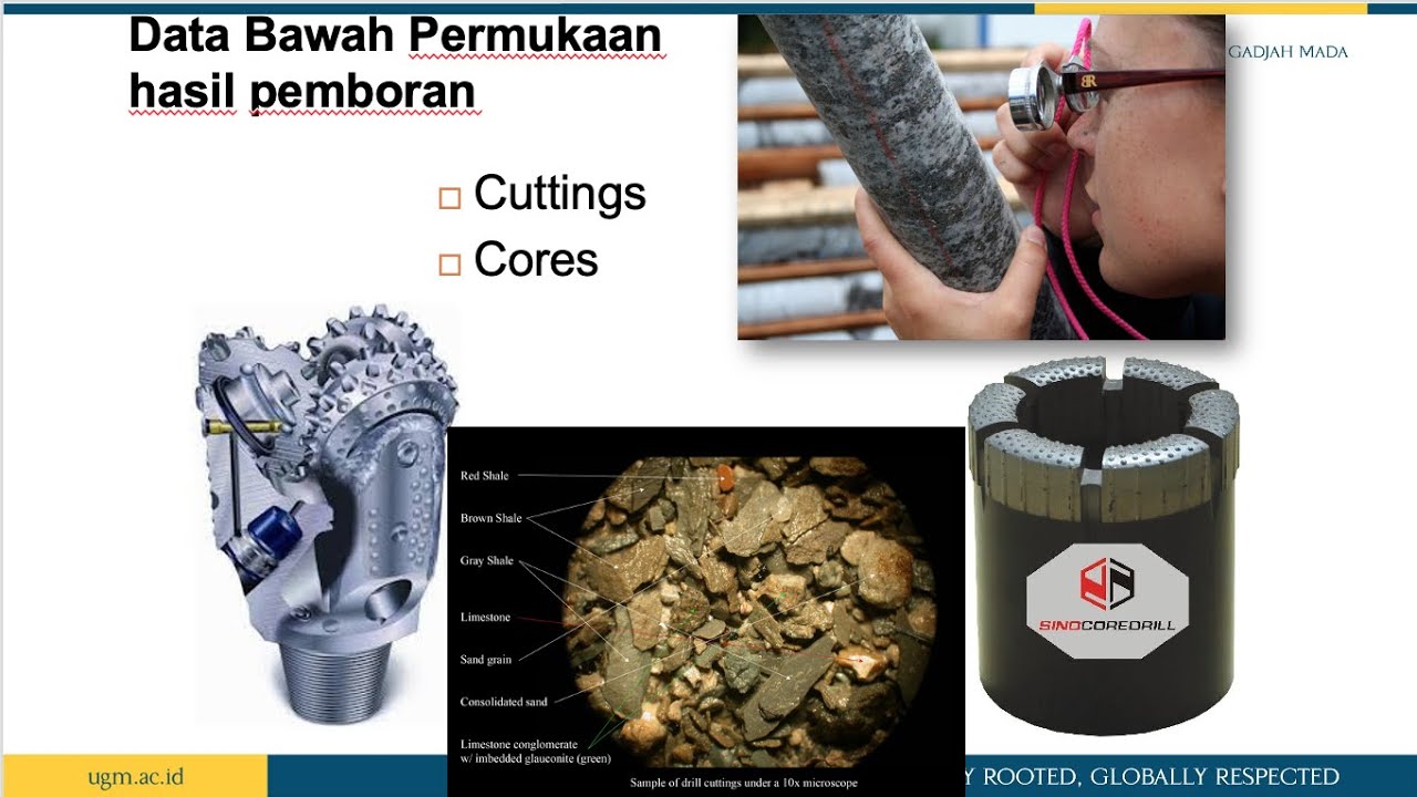 Analisis data pemboran