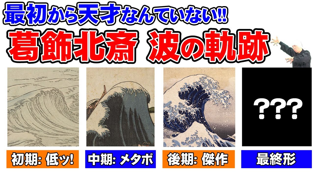 天才浮世絵師・葛飾北斎の波の表現の軌跡: 神奈川沖浪裏の Before / After