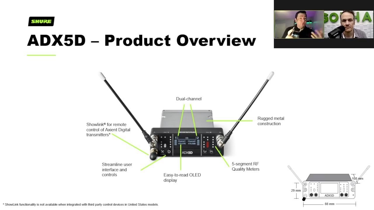 Shure Axient ADX5D Dual Slot-In Receiver