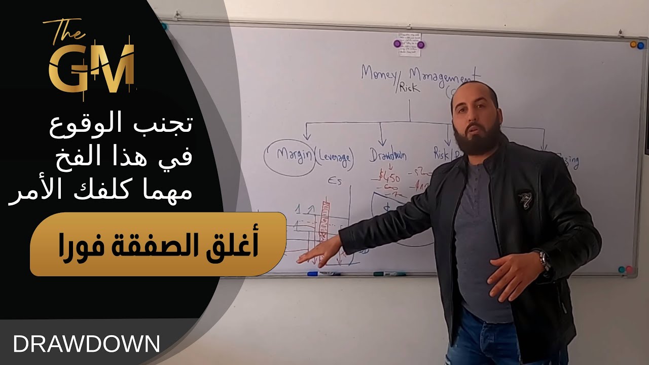 أمثل طريقة لإدارة التراجعات، أو ما يسمى بالدرو داون Draw-down Management