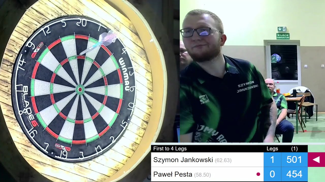 Finał H99 Open 3stu, 28.02.26