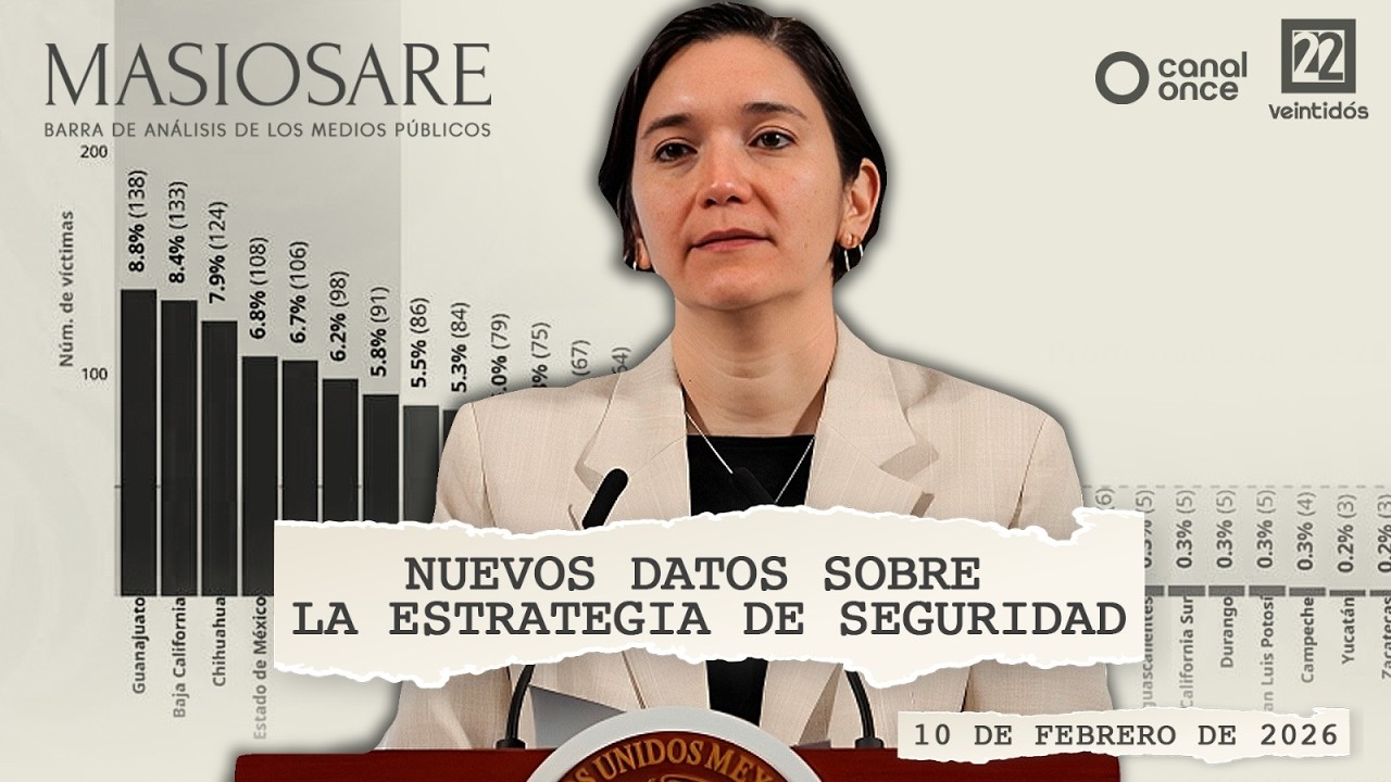 Masiosare - Economía y política: Nuevos datos sobre la estrategia de seguridad (10/02/2026)