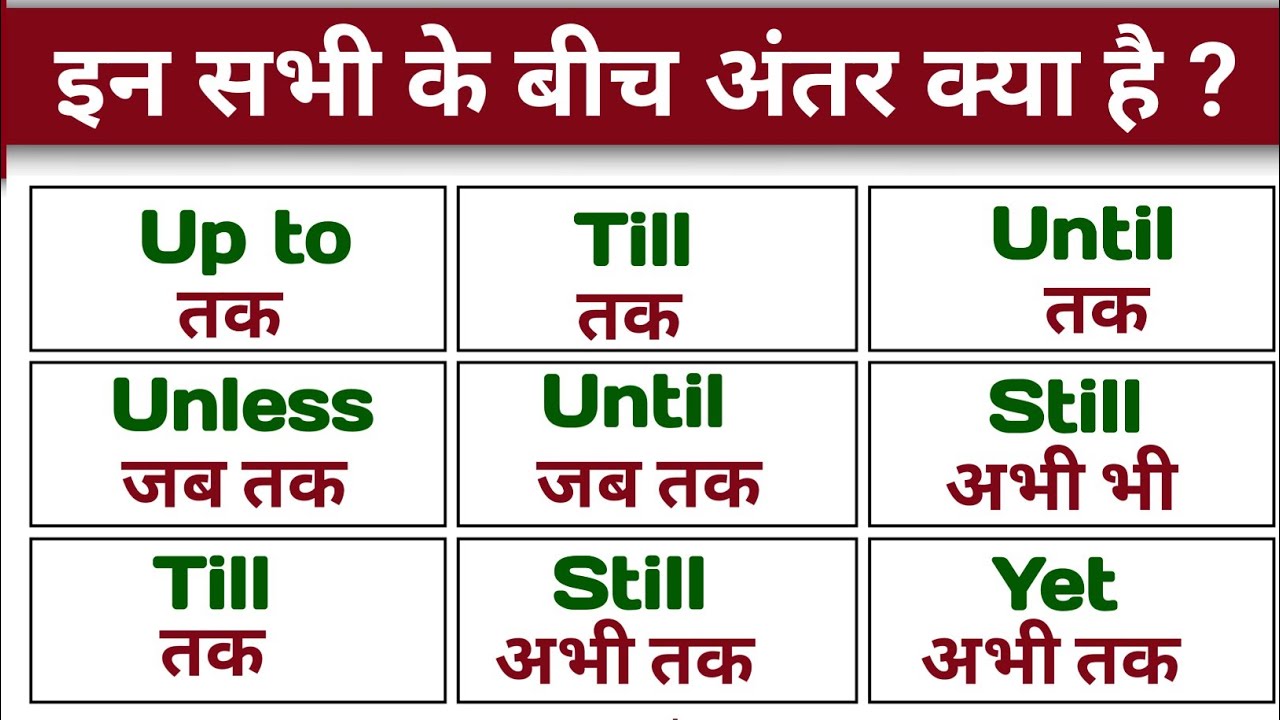 Till Still Until, Unless, Yet में क्या अंतर है ? |  The difference between Use of until & unless |