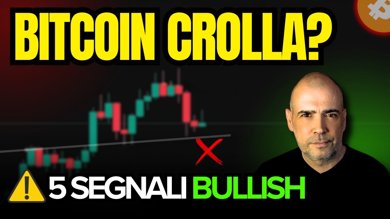 Bitcoin Trappola Bear? Attenzione ai 5 Segnali Bullish! + Gestione Rischio