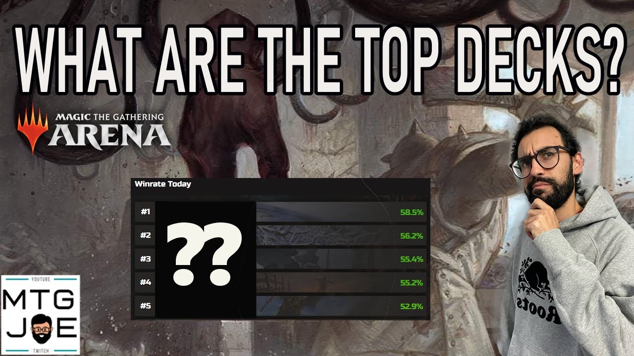 Magic the Gathering Arena Weekly Meta Breakdown | Standard and Historic