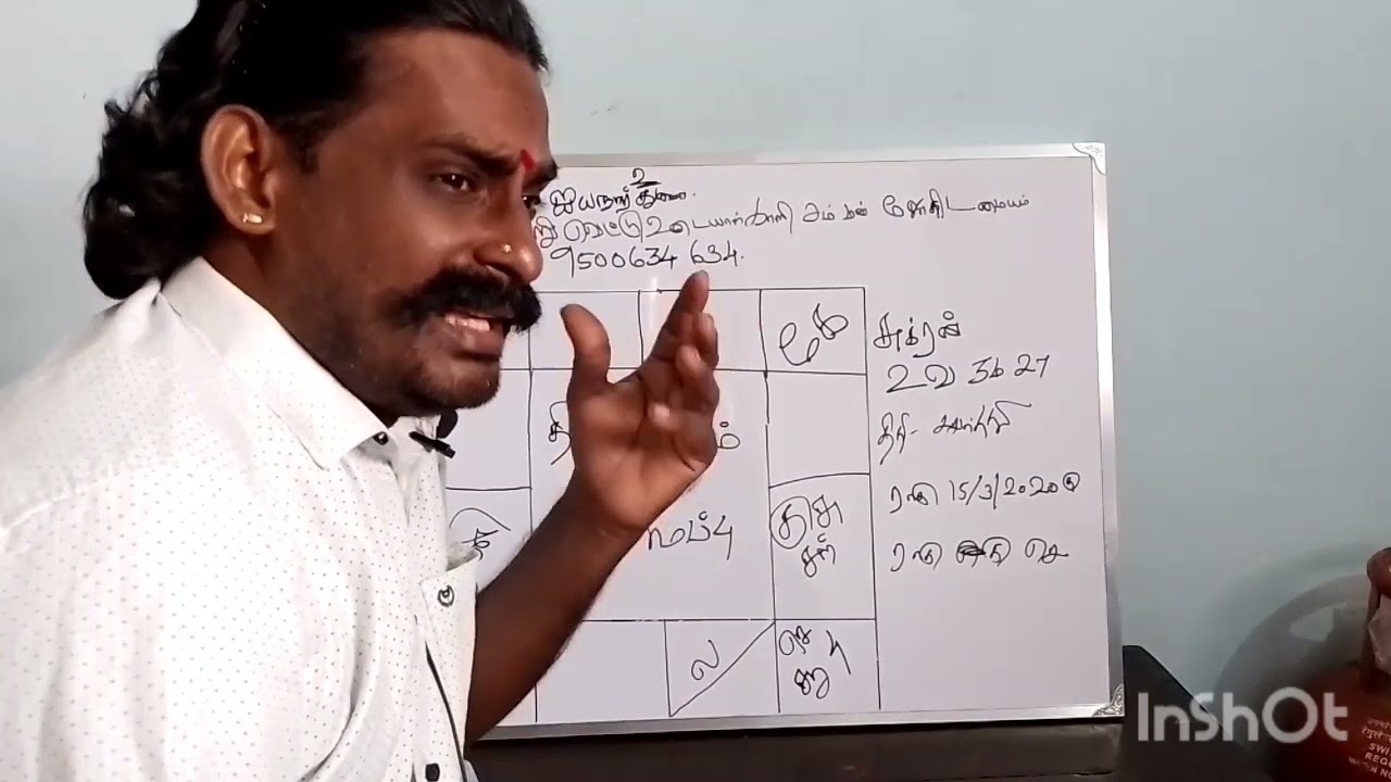 இரண்டு திருமண அமைப்பு உள்ள ஜாதகம்