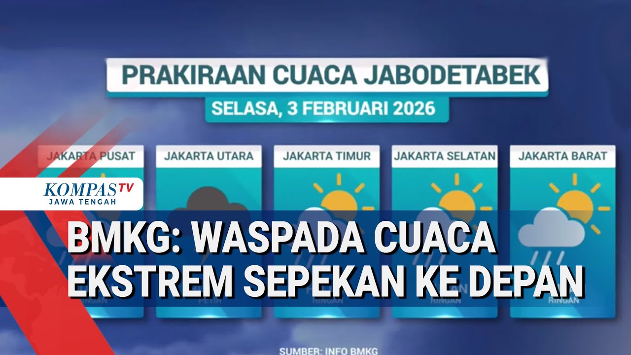 BMKG: Waspada Cuaca Ekstrem Sepekan ke Depan