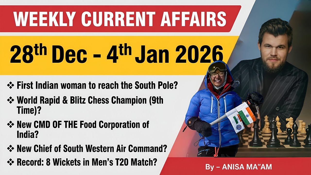 28 Dec – 4 Jan 2026 | Weekly Current Affairs MCQs | Latest Current Affairs Questions