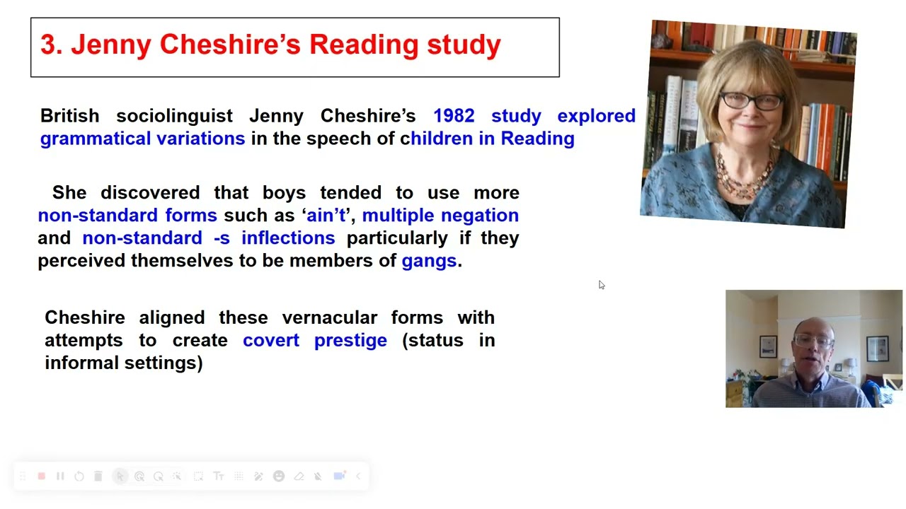 23 English Language A Level Diversity Revision Concepts -Identity - Paul Heselton