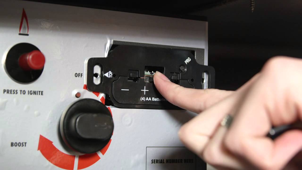 Illusion Gas Log Fires - Remote and Receiver  Battery change