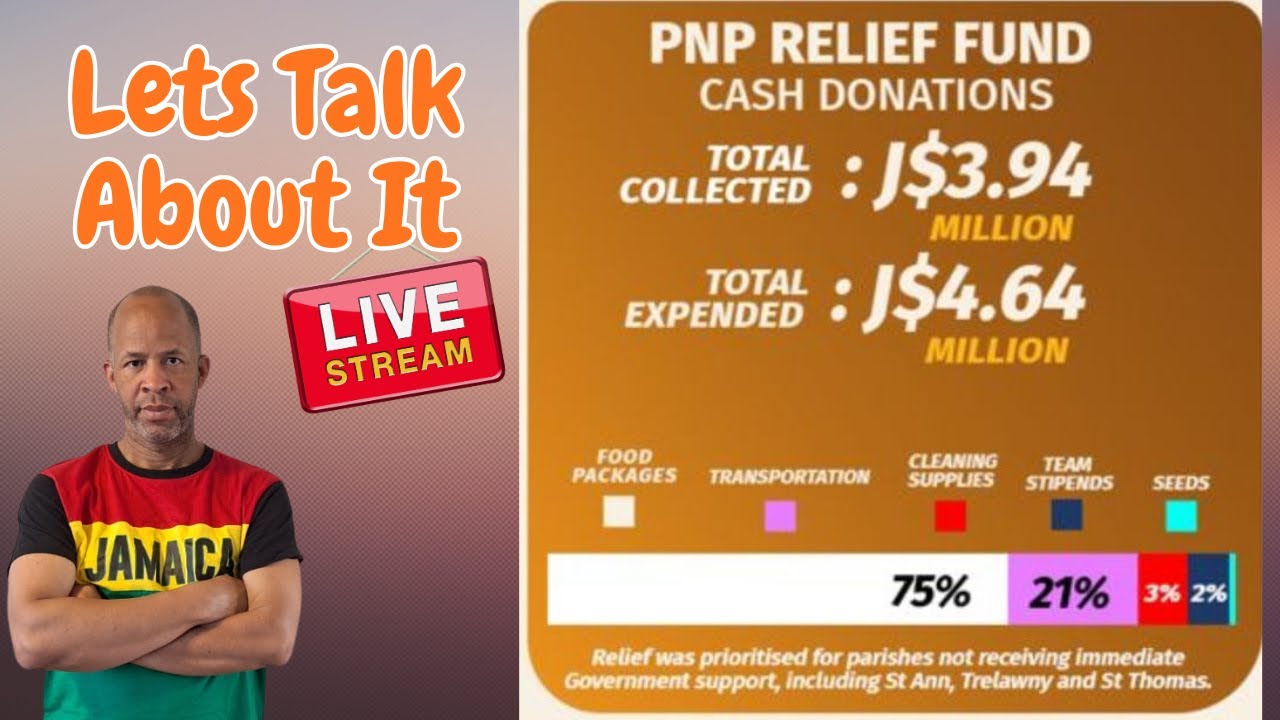 Rebuild Jamaica | PNP Hurricane Relief Fund Exposed