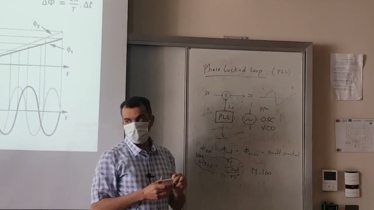Phase Locked Loop (PLL) - Part 1: Advanced RF #12.1 | ZC OCW