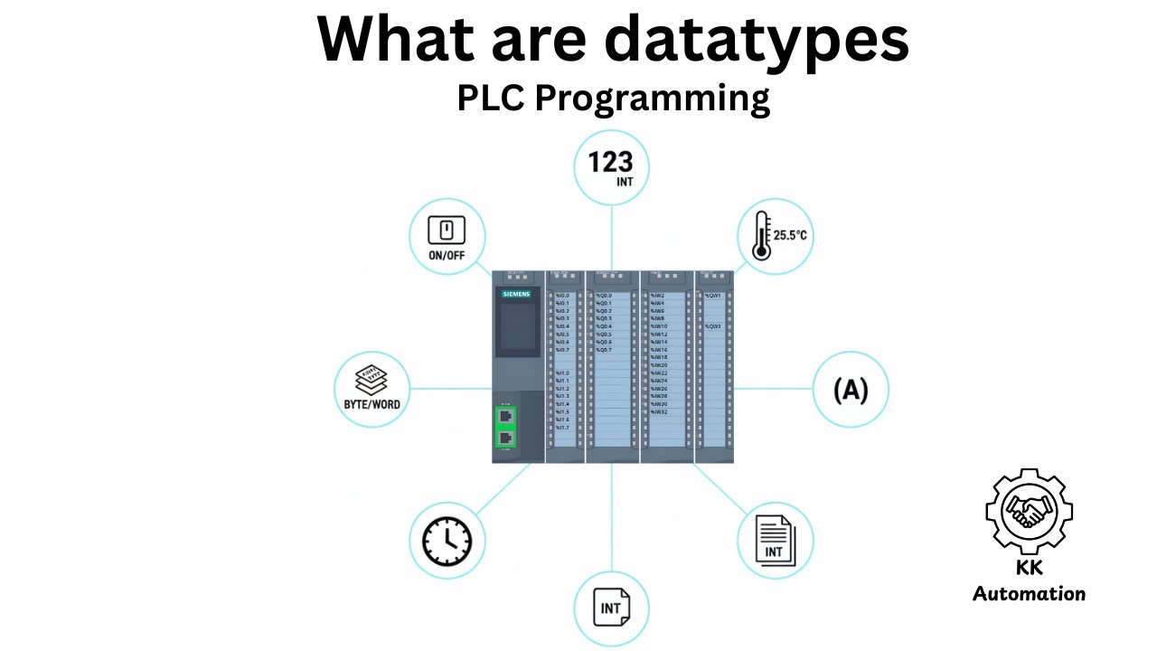 What Are Data Types in PLC Programming? (A Beginner's Guide)