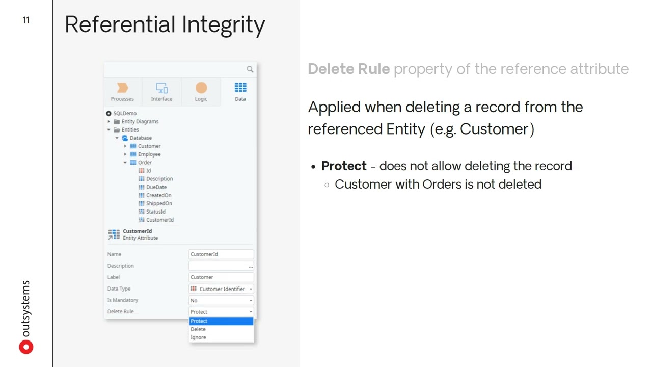 1 1  Data Model Integrity | Veri Modeli B&uuml;t&uuml;nl&uuml;ğ&uuml;