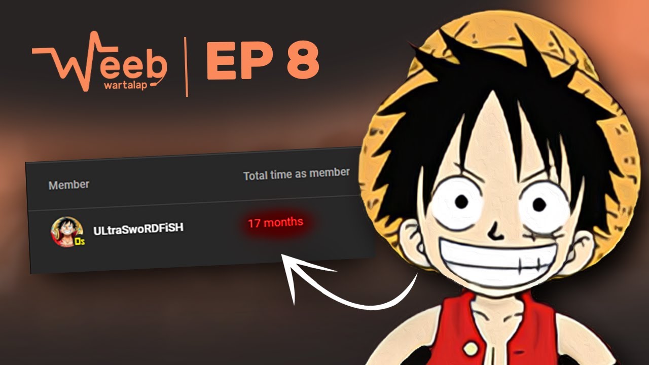 Interviewing OtakuStan's Biggest Fan! | Weeb Wartalap #8