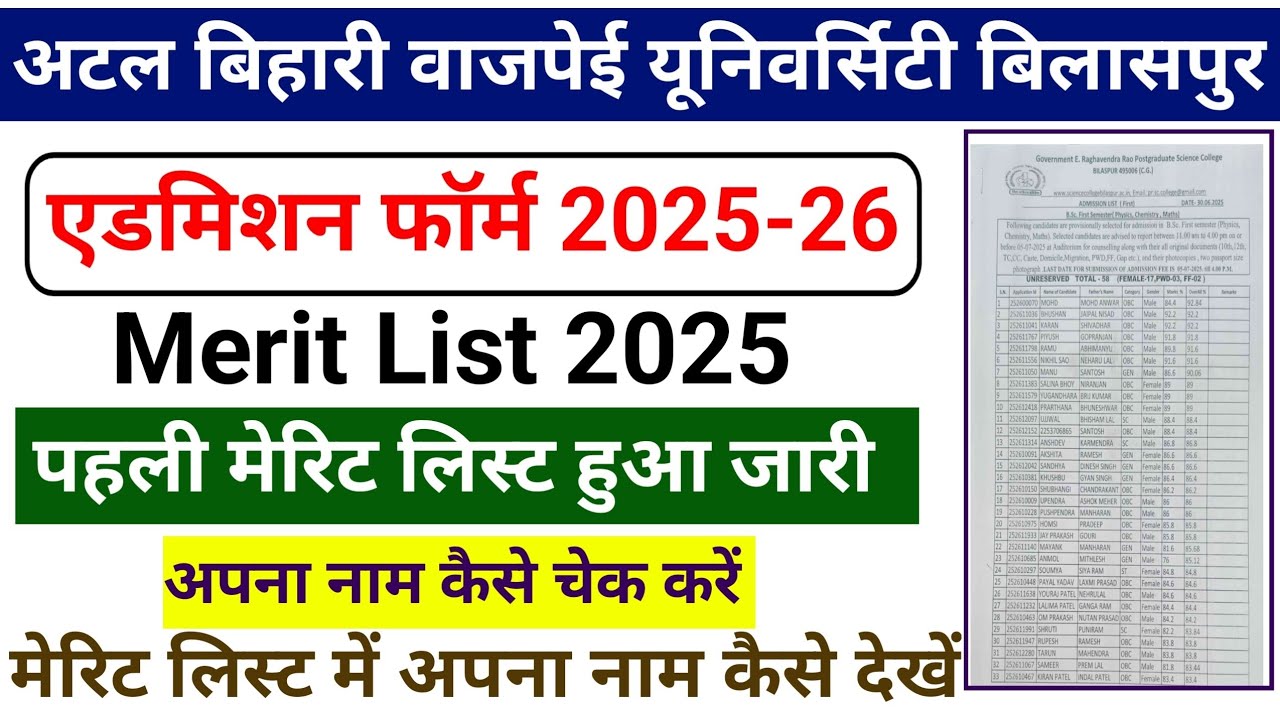 Bilaspur University College Merit List 2025