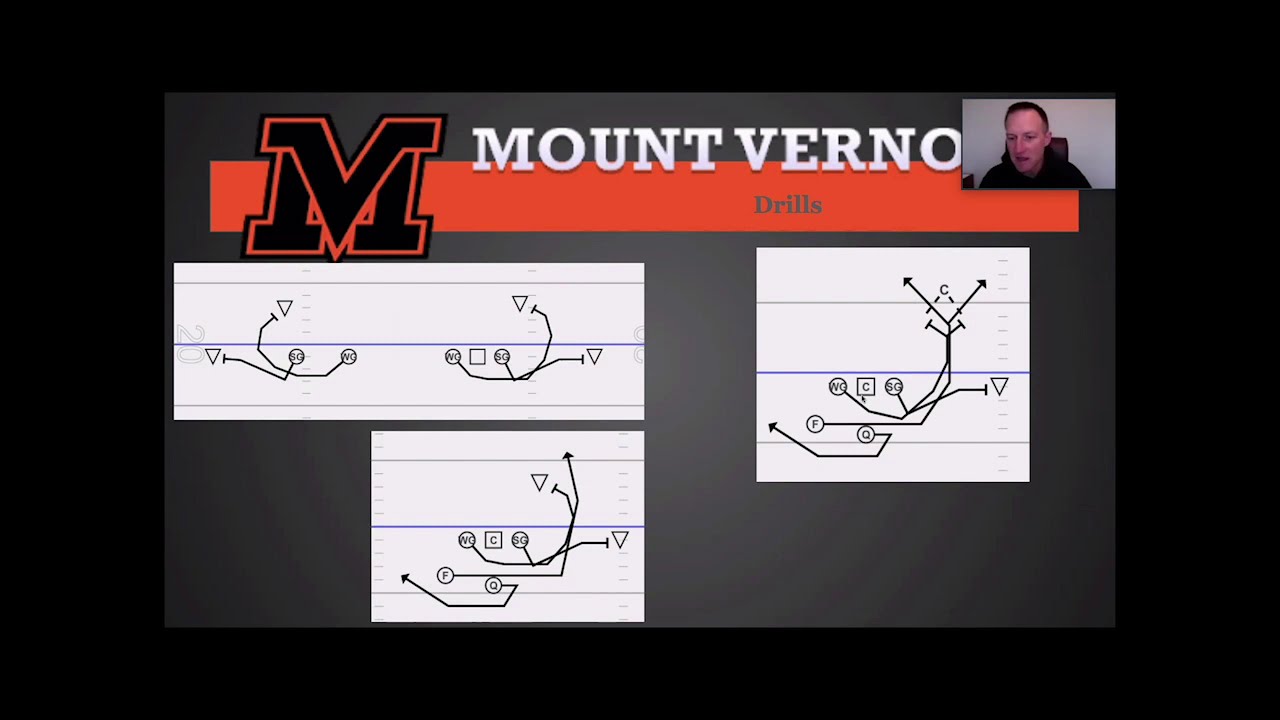 Shotgun Buck Sweep - Mike Kerr - Mount Vernon HS (OH)