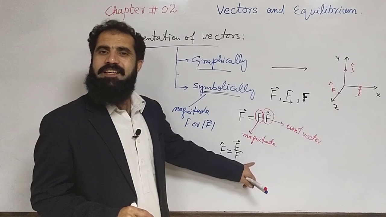 Representation of vector and Cartesian Coordinate system Hindi/Urdu