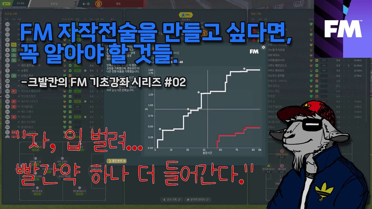 [FM 기초강좌] #02 전술성향과 지시사항, 그리고 능력치 (자작전술을 만들기 위해서 꼭 알아야 하는 두번째 빨간약)