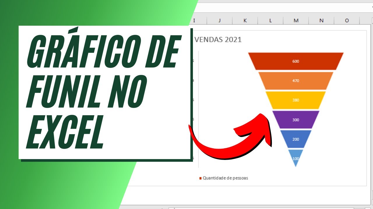 Gráfico de Funil de Vendas no Excel - Como Criar?