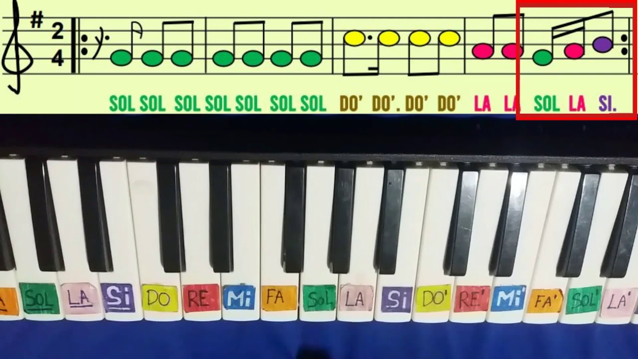 BURRITO SABANERO tutorial para MELODICA