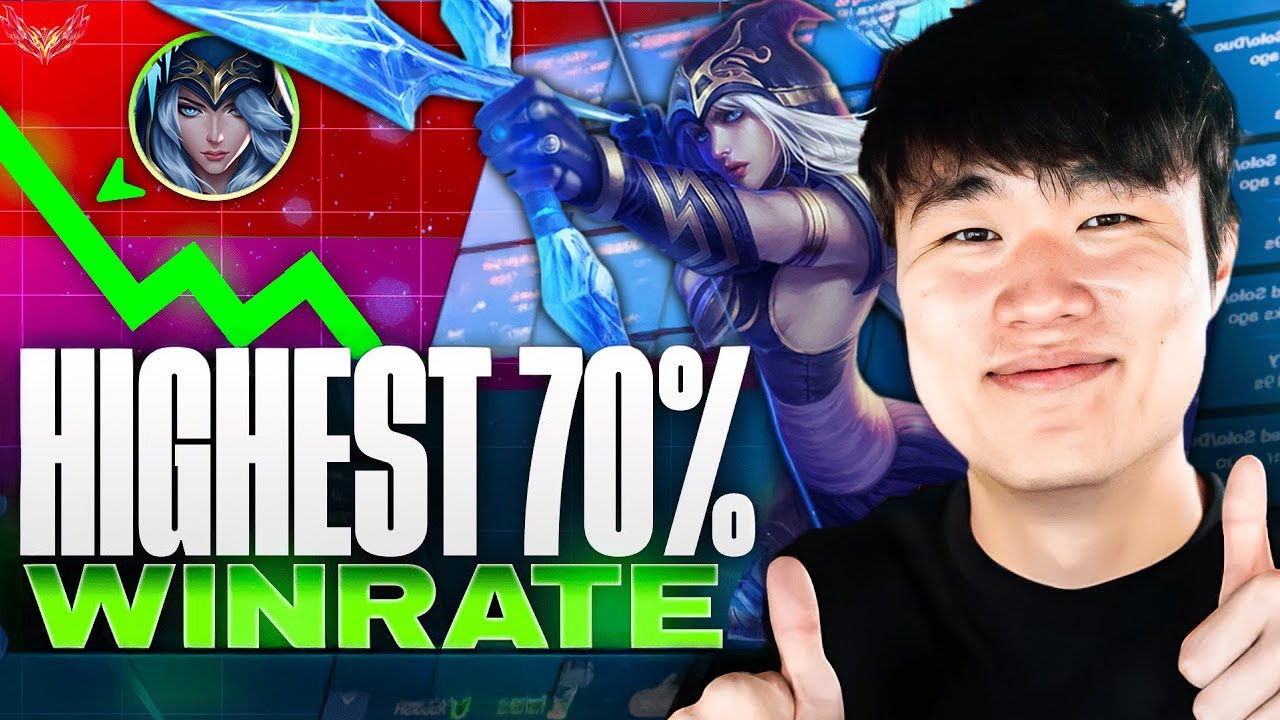 Pobelter's 70%+ Winrate ADC to Climb FAST (and why it works)