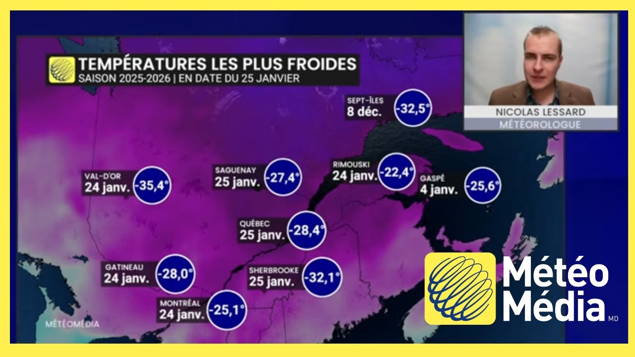 Une semaine tranquille, mais assez froide - Prévision météo de la semaine du 26 janvier.