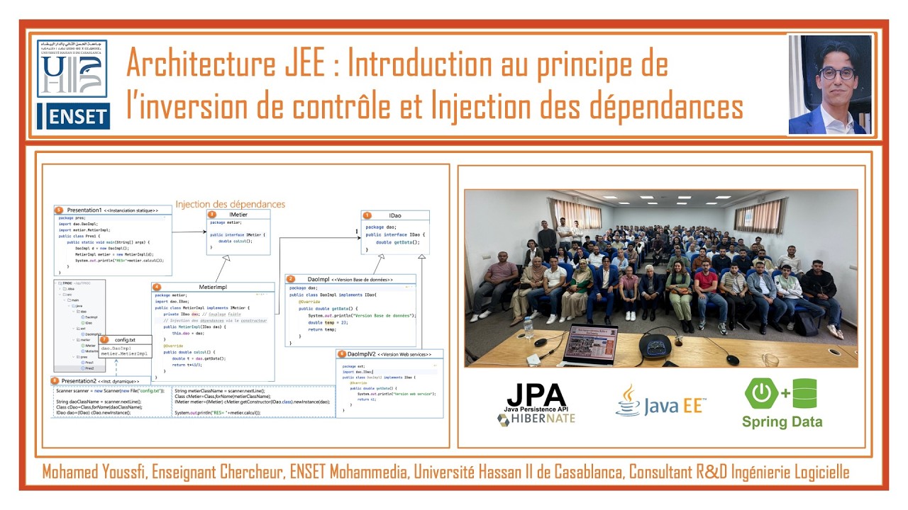Part1   Principe de l'Inversion de Contrôle et Injection des dépendances