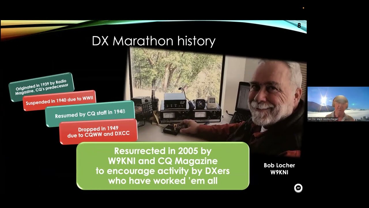 CQ DX Marathon, Mark Wohlschlegel