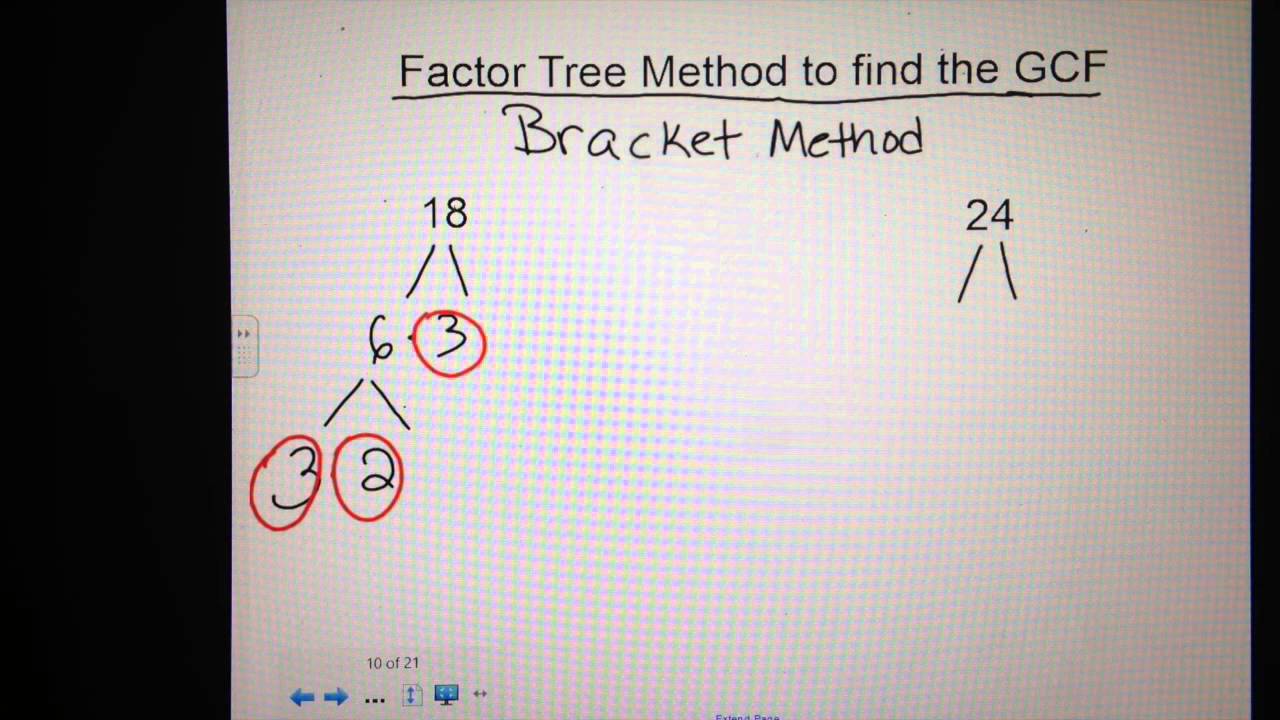 Factor Tree Method to find the Greatest Common Factor (GCF)