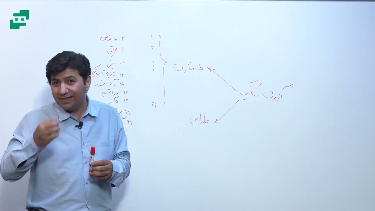 🔥آزمون نظام مهندسی مکانیک🔥