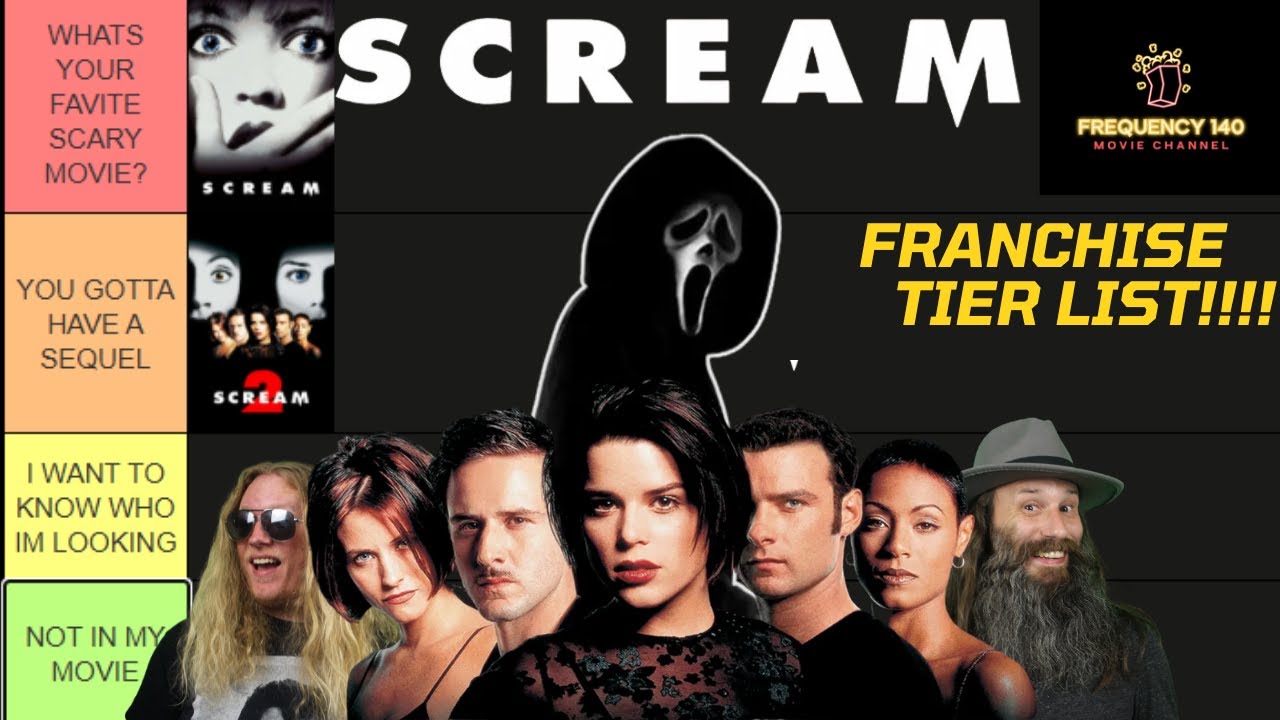 Scream Franchise Tier List!!!!! (CONTAINS SPOILERS)