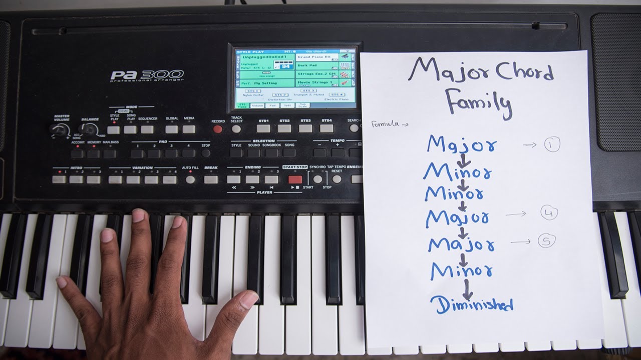 Part 24 - Chord बजाना अब बहुत ही सरल | Piano Majord Chord Family