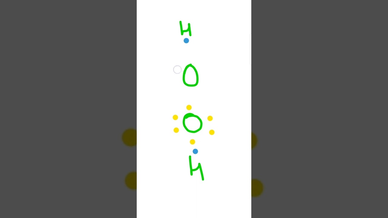 H2O2 Lewis structure, H2O2 Lewis dot structure, how to make Lewis structure
